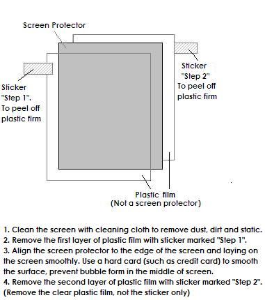 sp_instructions_1_